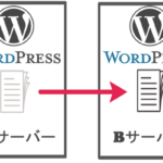 WordPressの簡単移行